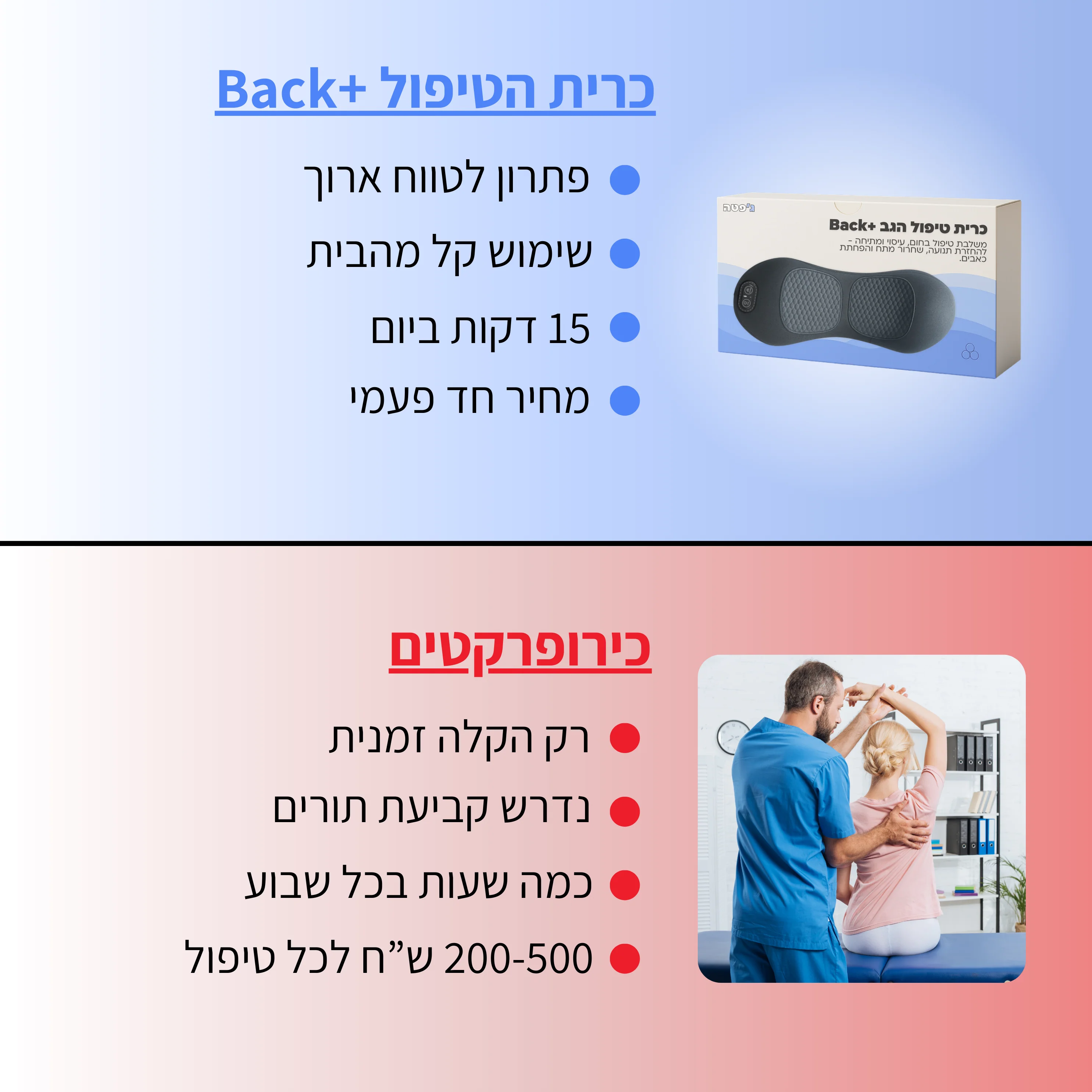 תמונת מוצר 9