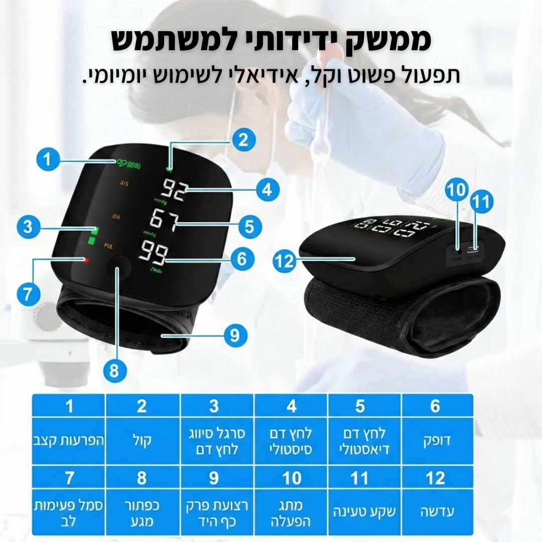 תמונת מוצר 7